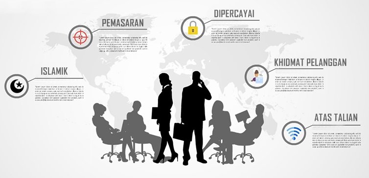 pantascash team
